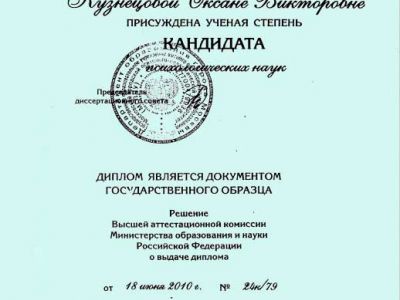 Присуждена ученая степень кандидата психологических наук Кузнецовой Оксаны Викторовны